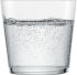 Wasserglas SONIDO 